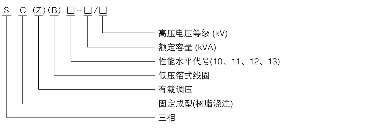 标准.jpg